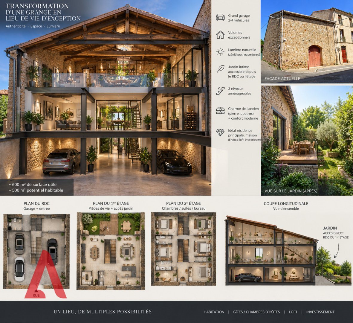 Maison à vendre, 650m², Gabian