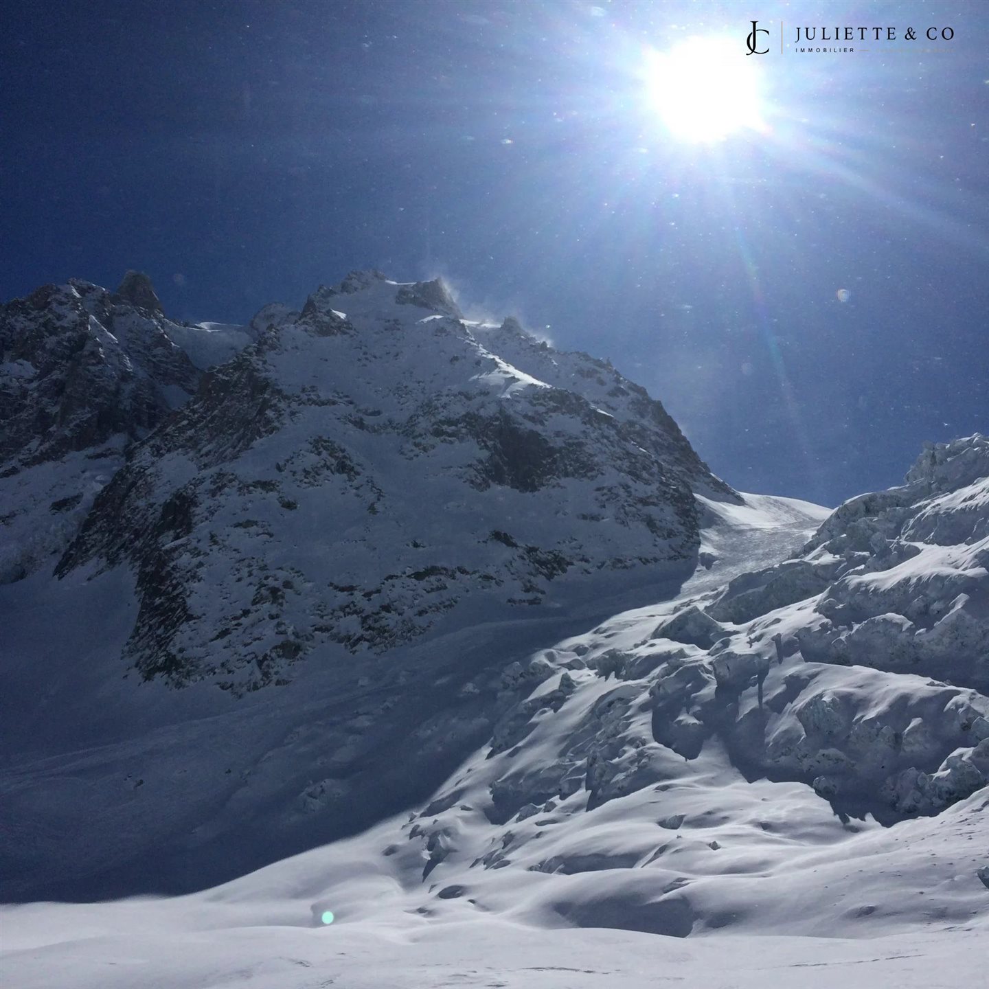 Prime Retail Space in Chamonix-Mont-Blanc
