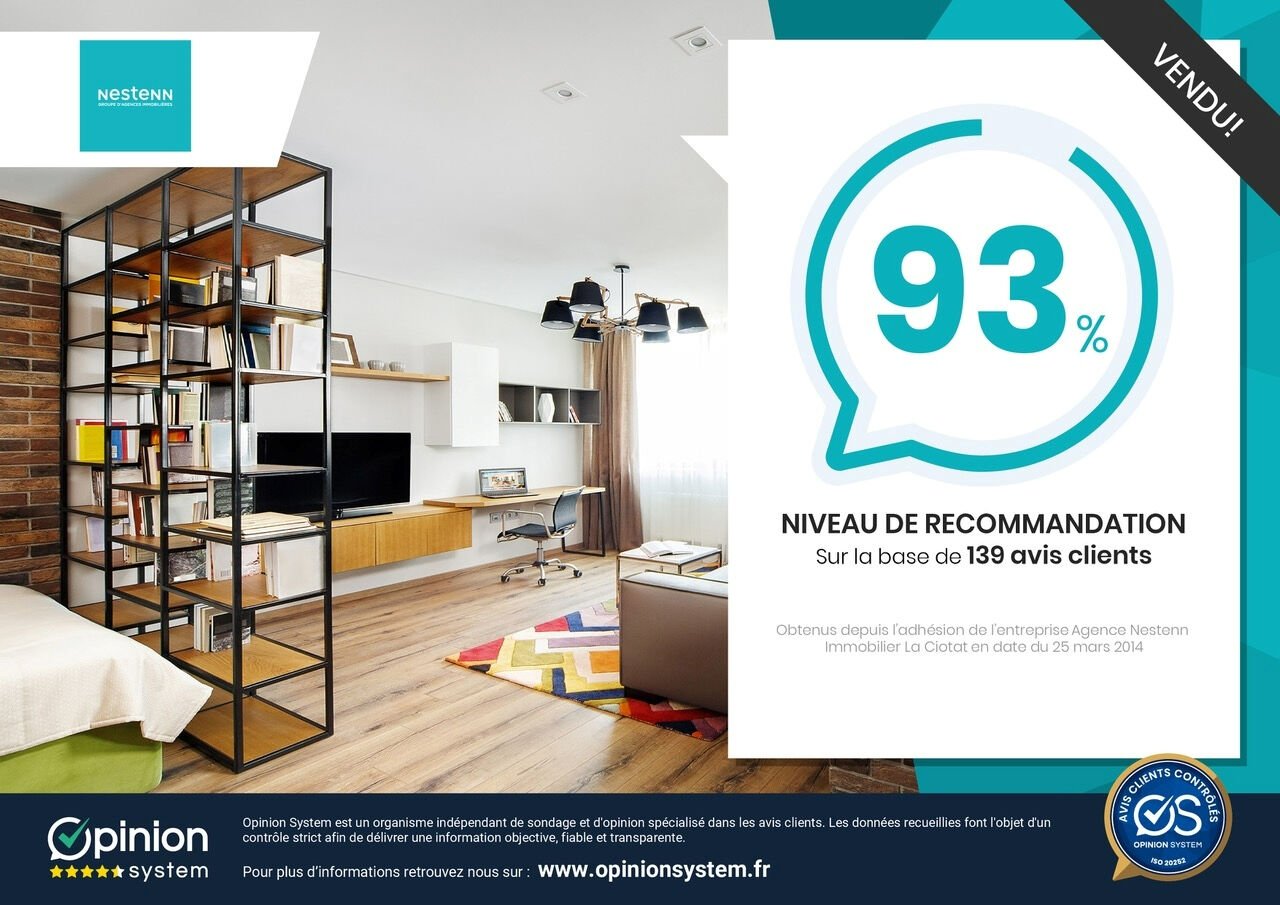 Appartement à louer, 30m², La Ciotat
