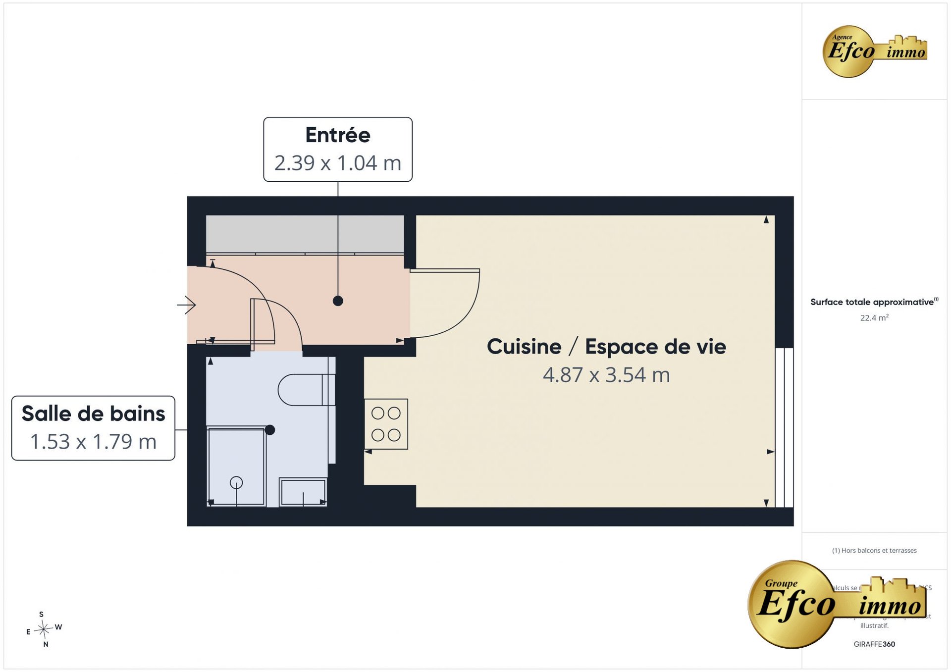 Appartement à vendre, 23m², Huningue