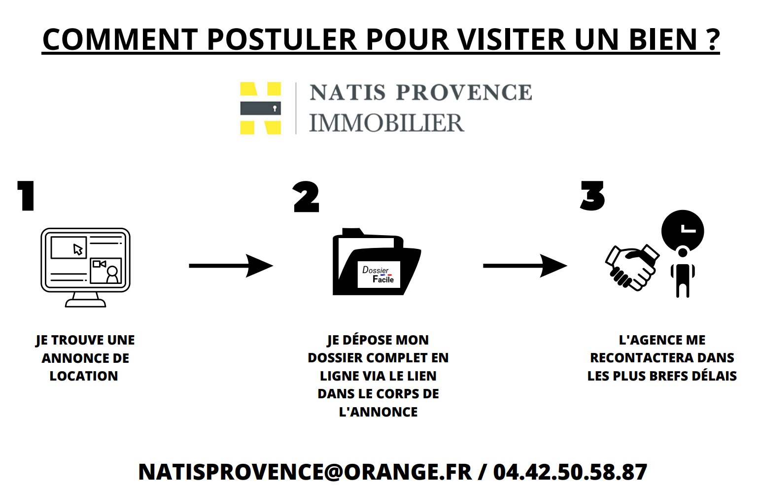 Appartement à louer, 34m², Marseille 6ème