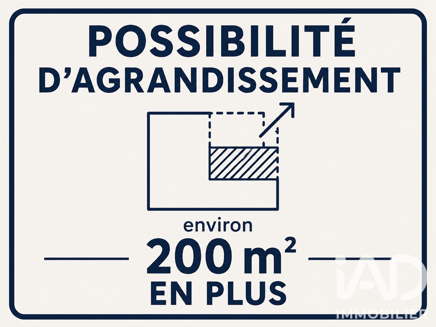 Maison à vendre, 150m², Gassin