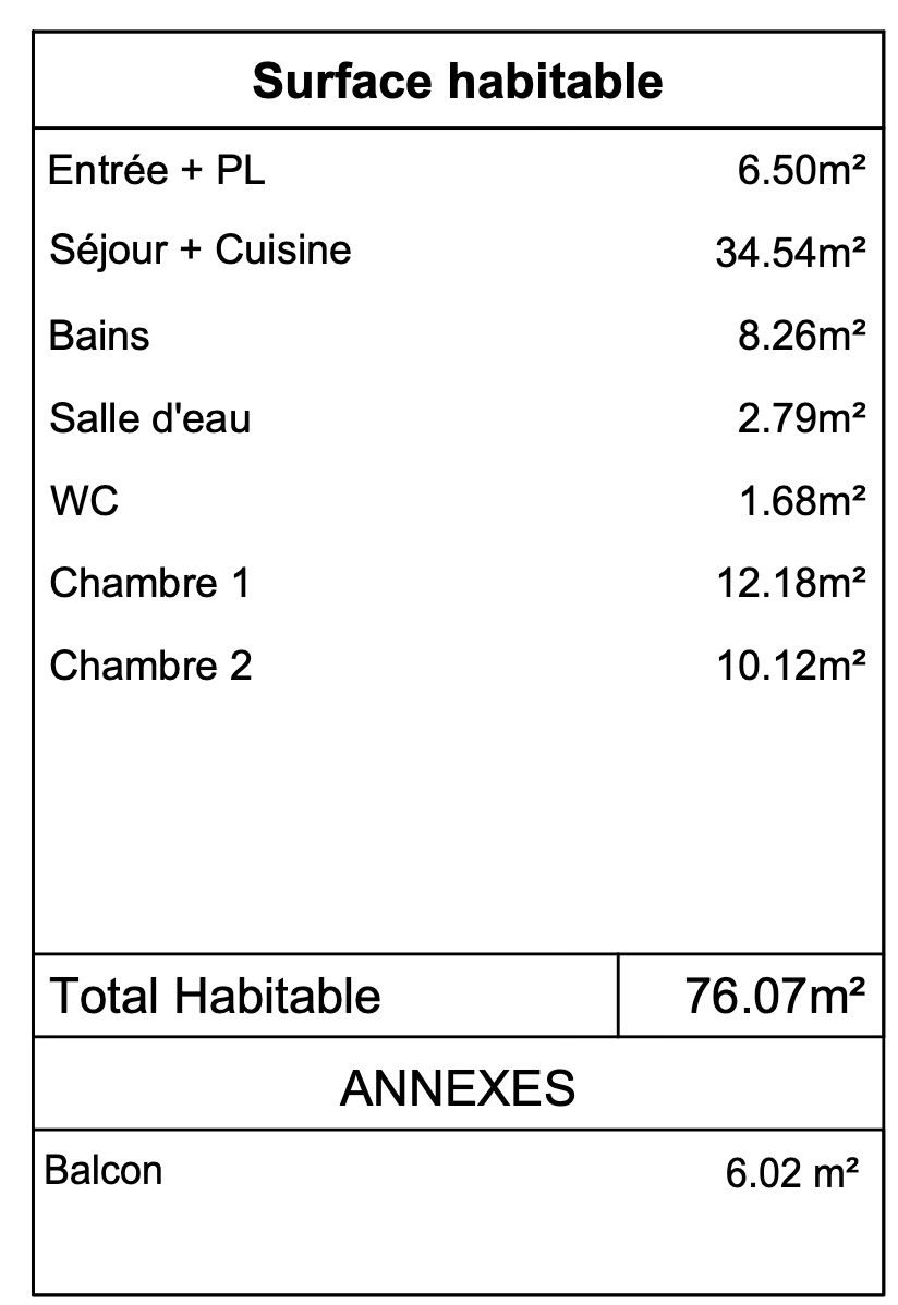 Appartement à vendre, 76m², Pornic