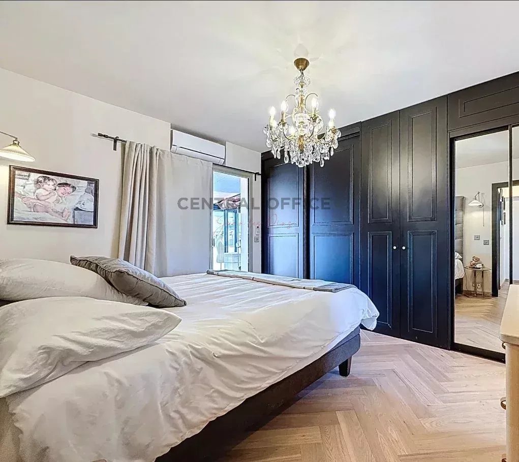 Appartement – Antibes - Plus