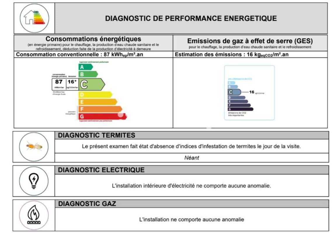 Maison à vendre, 173m², Denguin