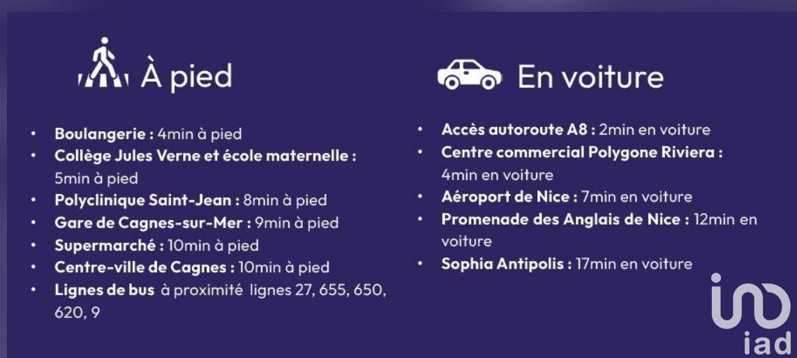 Appartement à vendre, 51m², Cagnes-sur-Mer